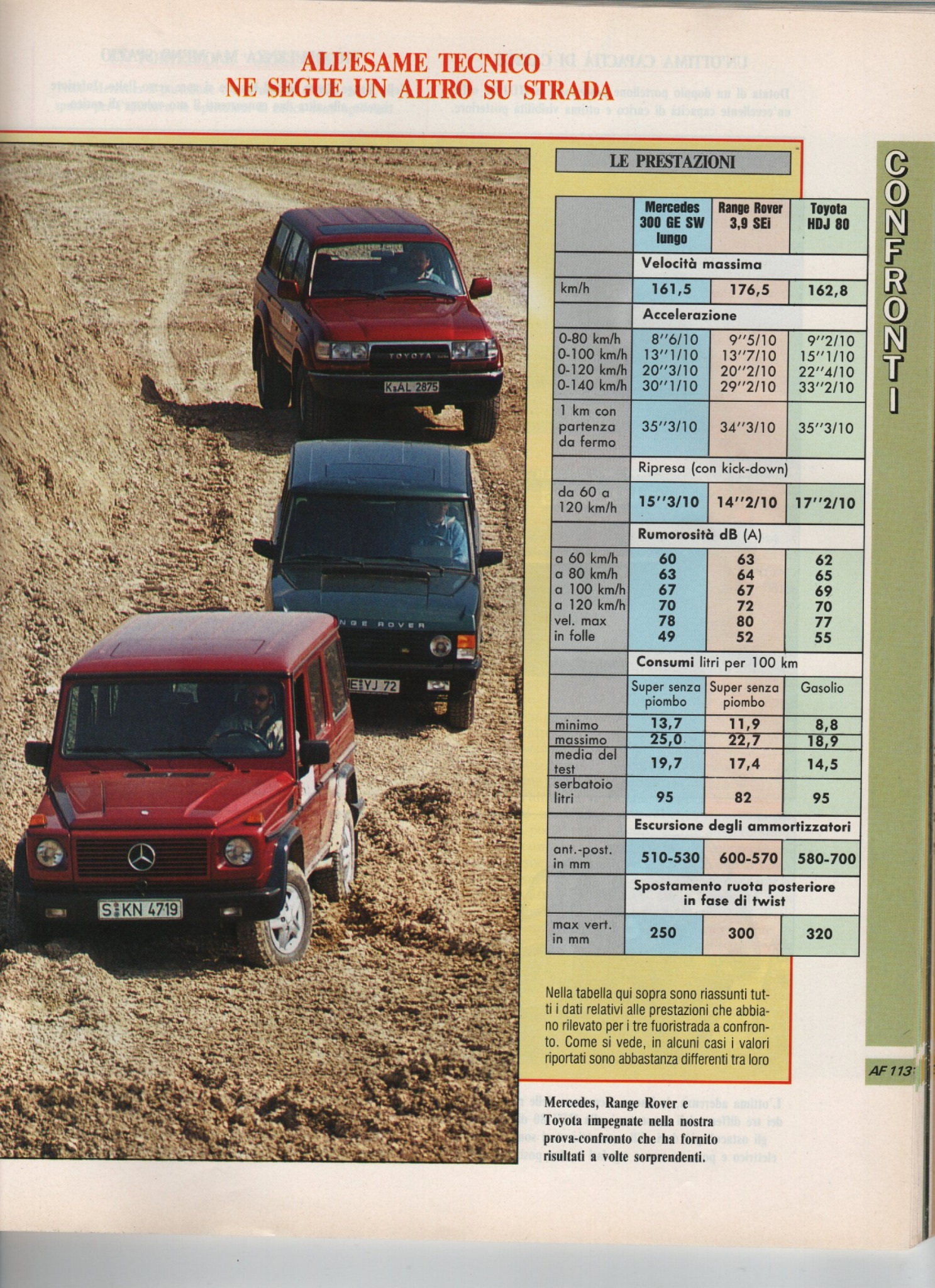 Scansione originale della pagina AF 113, Auto in Fuoristrada novembre 1991